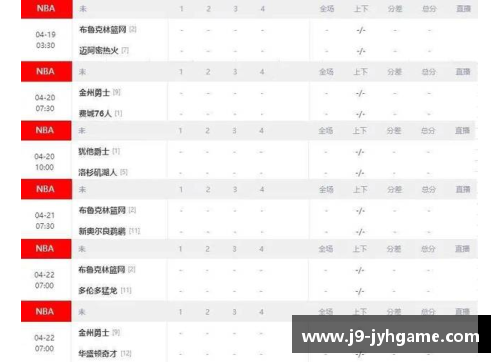 NBA直播排名：全面分析及最新更新报道
