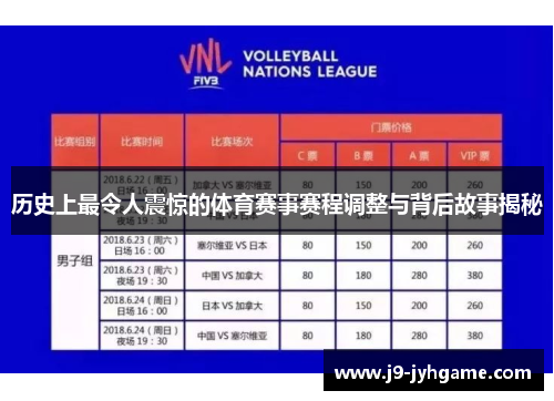 历史上最令人震惊的体育赛事赛程调整与背后故事揭秘